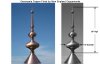 1 a finials-Cassiopeia_Finial-lg.jpg