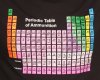 Periodic-Table-of-Ammo-TShirt-04.jpg