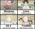 Windows_Vs_Mac_Vs_Linux_6.jpg