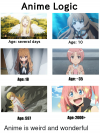 anime-logic-good-morning-master-age-several-days-age-10-41643517.png