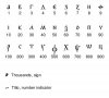 300px-Slavonic-numerals-en.svg.jpg