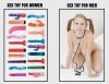 Women - Men - Sex Toys.jpg