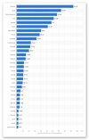 Ashampoo_Snap_2020.10.27_08h34m04s_008_- Europe- coronavirus deaths per 100-000 by country - S...jpg